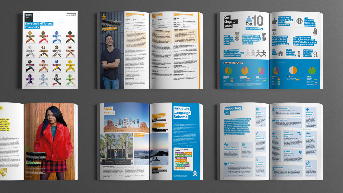 Multiple laid-out prospectus spreads.